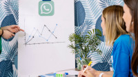 B2B Social Media