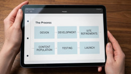 Our web design process, from design and development to testing and launch Our web design process, from design and development to testing and launch